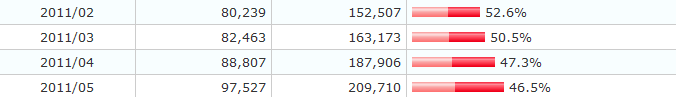 1105_access.png