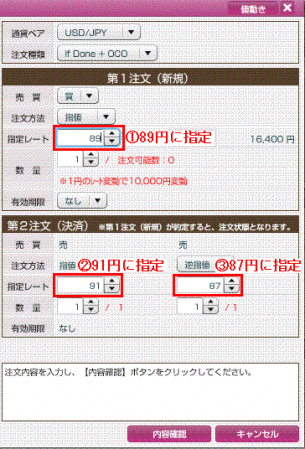 IFO注文