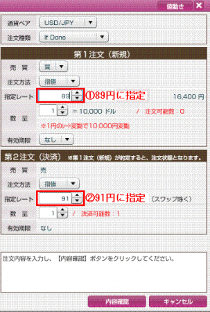 IFD注文