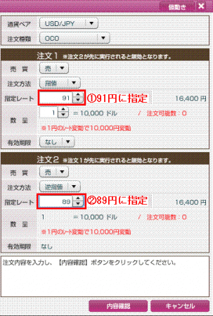 OCO注文