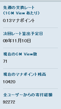manna第2回ハイチャージ