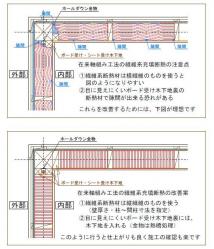 充填断熱