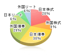 news10079_graph01.gif