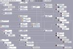 20100709000000_Arc Bishop_skill_0