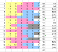 090505_Score30m.png