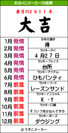 2011-01-07omikuji.gif