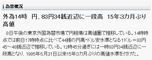 外為14時 円、83円34銭近辺に一段高 15年3カ月ぶり高値