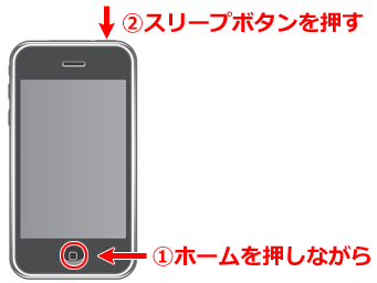 iPhone スクリーンショット 操作方法