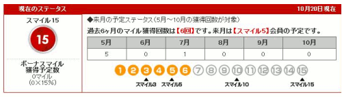 ライフマイル