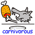 carnivorous の意味 英語イラスト