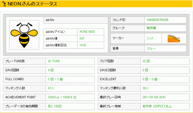my_jubeat.gif