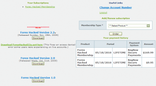 forex hacked11