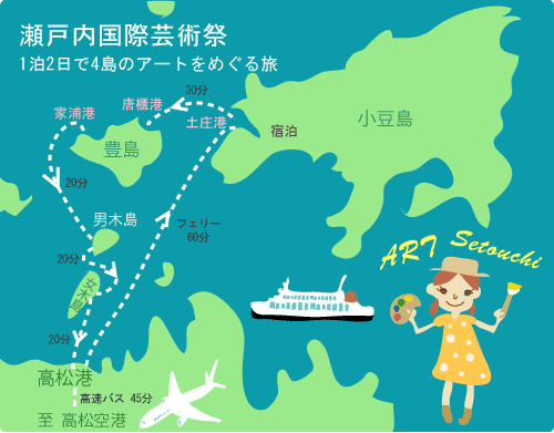 瀬戸内国際芸術祭
