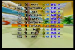 通話野ら結果