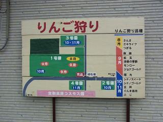 生駒高原りんご園の看板