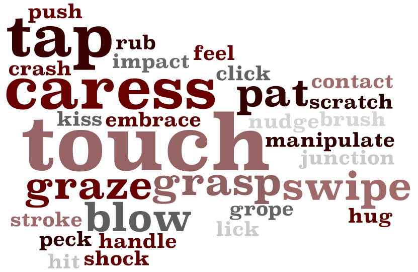 touch_vocabulary_20111024203228.png