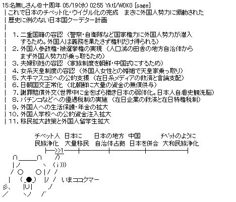 今ここ