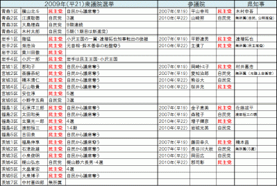 新しいビットマップ イメージ
