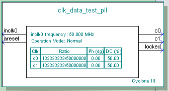 CLK_DATA_test_1_101021.png