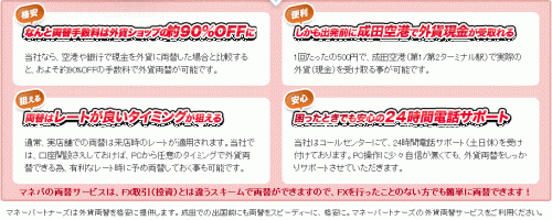 マネーパートナーズ外貨両替サービス