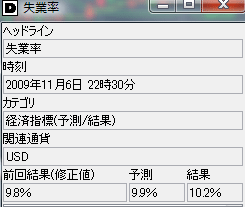 ニュース