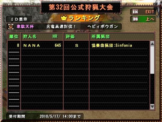 32回2日目12時ヘヴィ