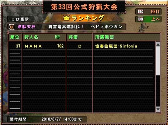 33回2日目12時