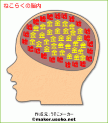脳内