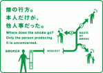 煙の行方 本人だけが他人事だった 煙の行方 本人だけが他人事だった