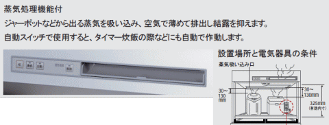 蒸気処理機能