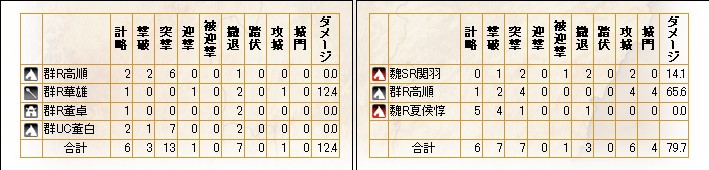 昇格戦1戦目