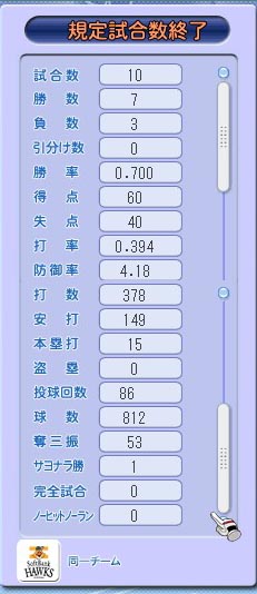 ホークス10結果まとめ
