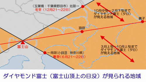 diamondfuji_map011.gif